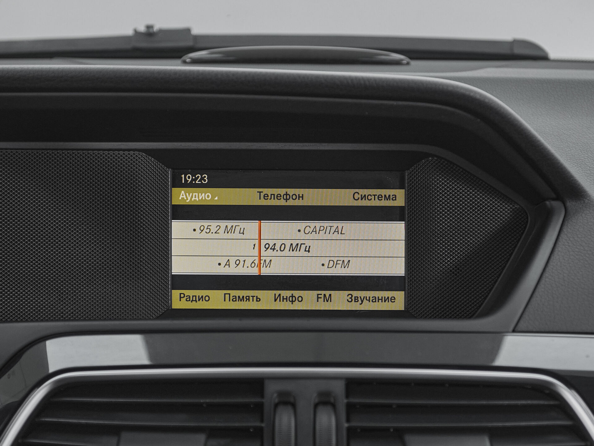 Mercedes benz C-Класс