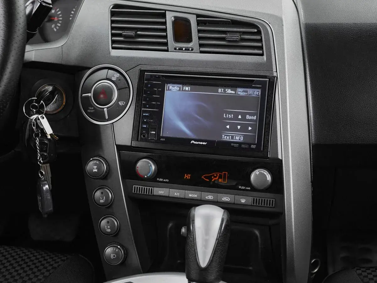 Ssangyong Kyron