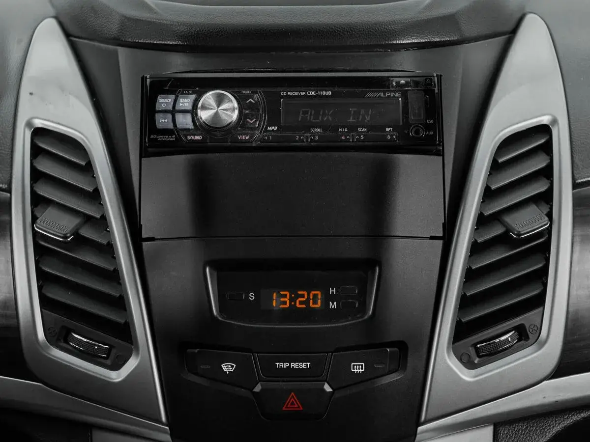 Ssangyong Actyon