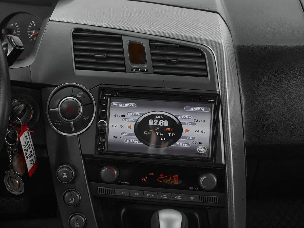 Ssangyong Kyron