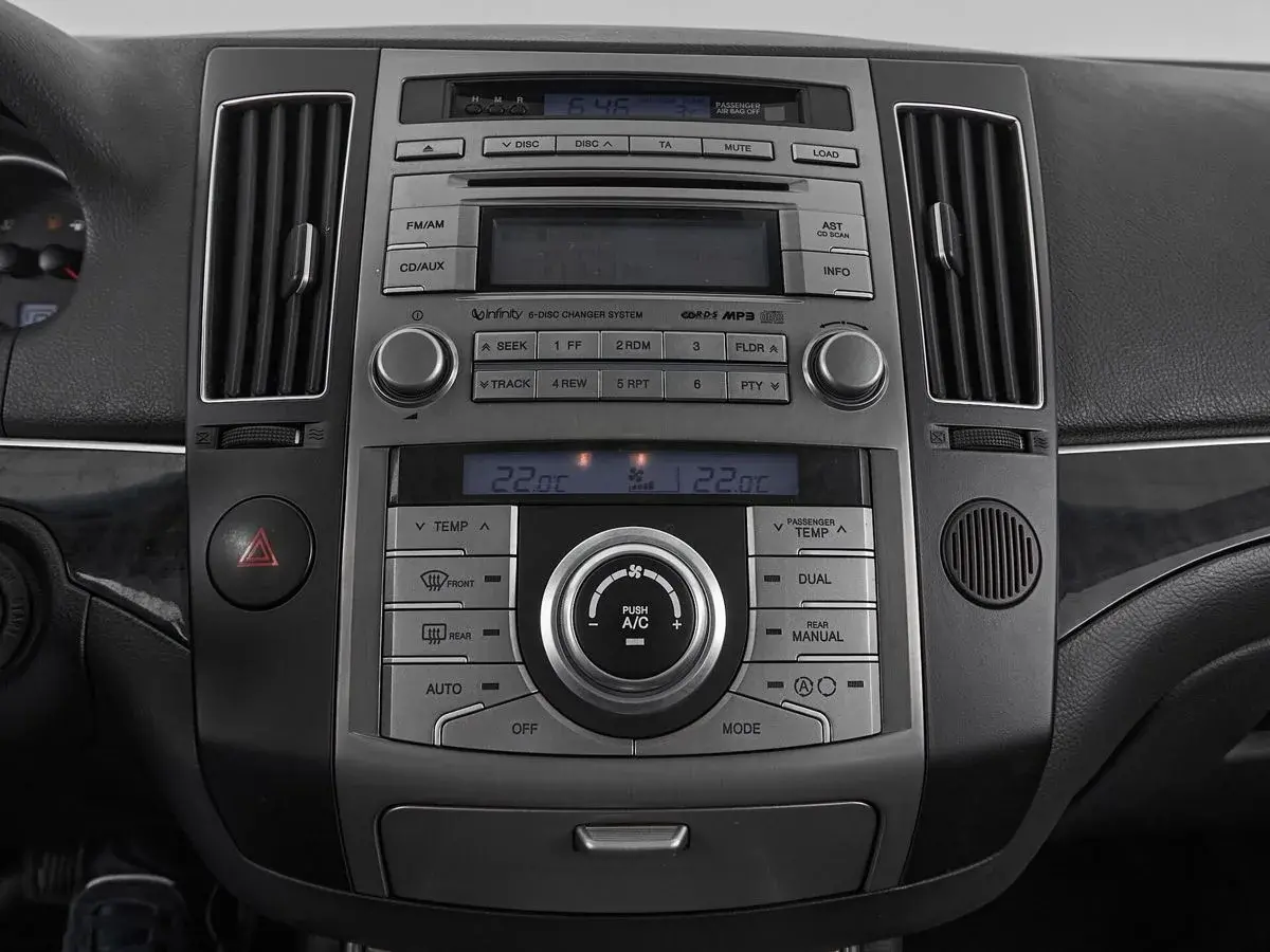 Hyundai ix55