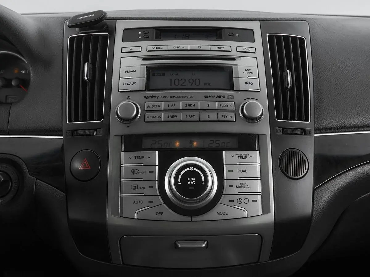 Hyundai ix55