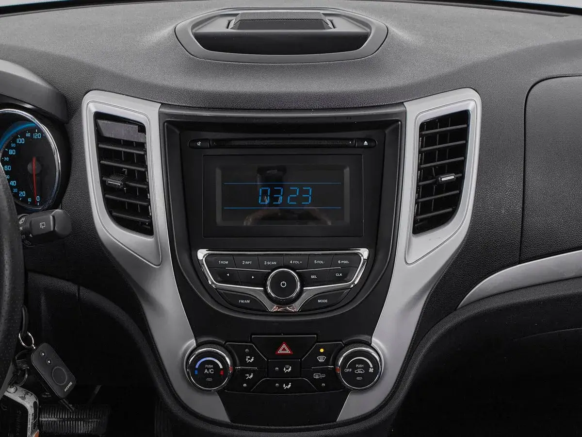 Changan CS35