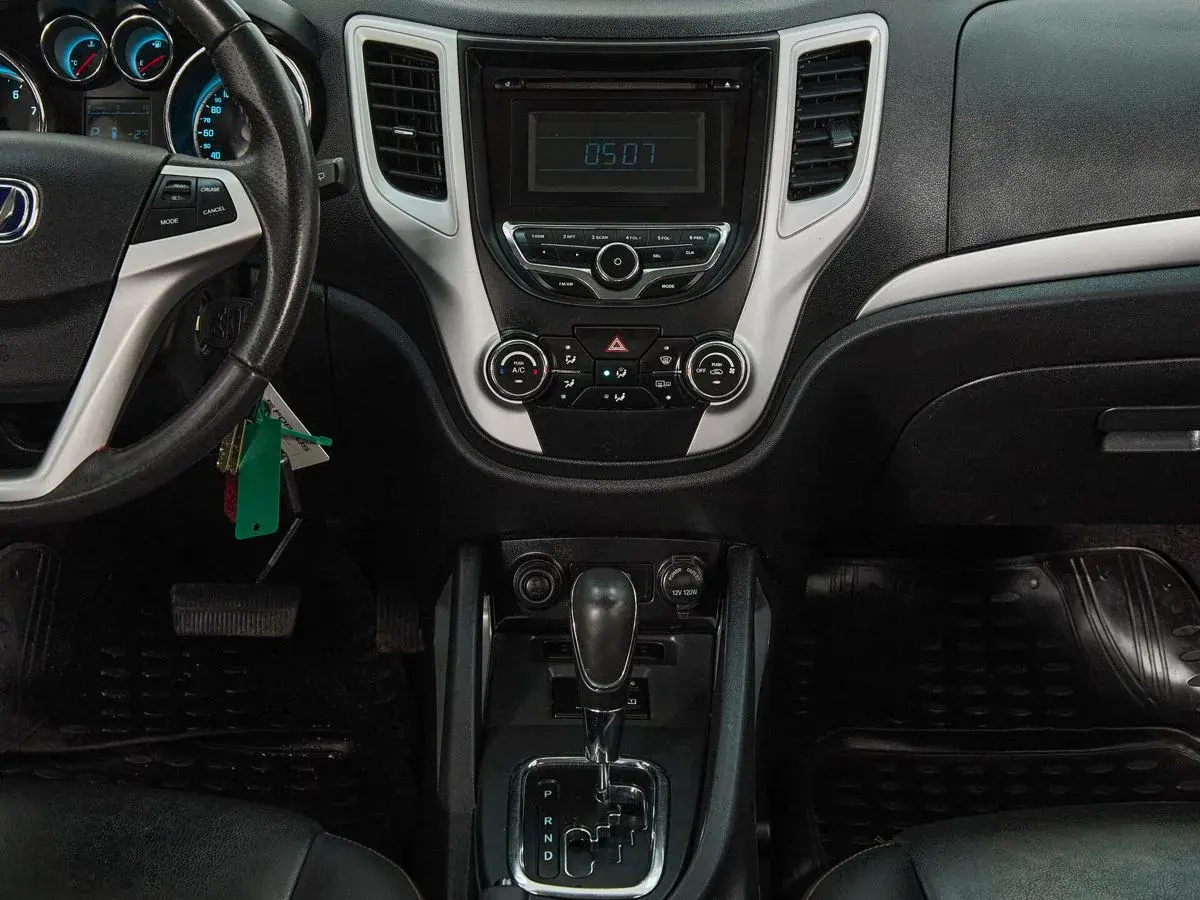Changan CS35