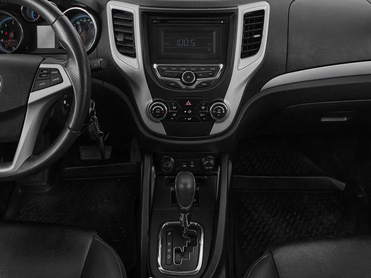 Changan CS35
