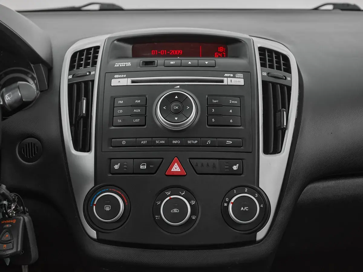 Kia Ceed