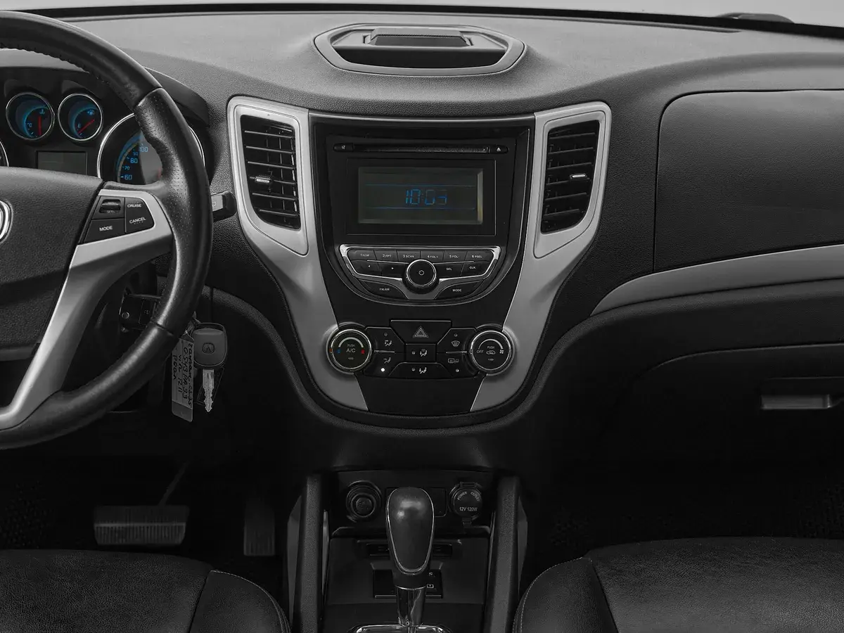 Changan CS35