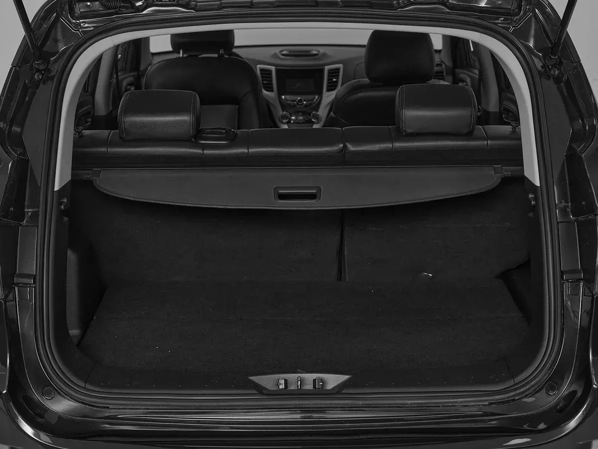 Changan CS35