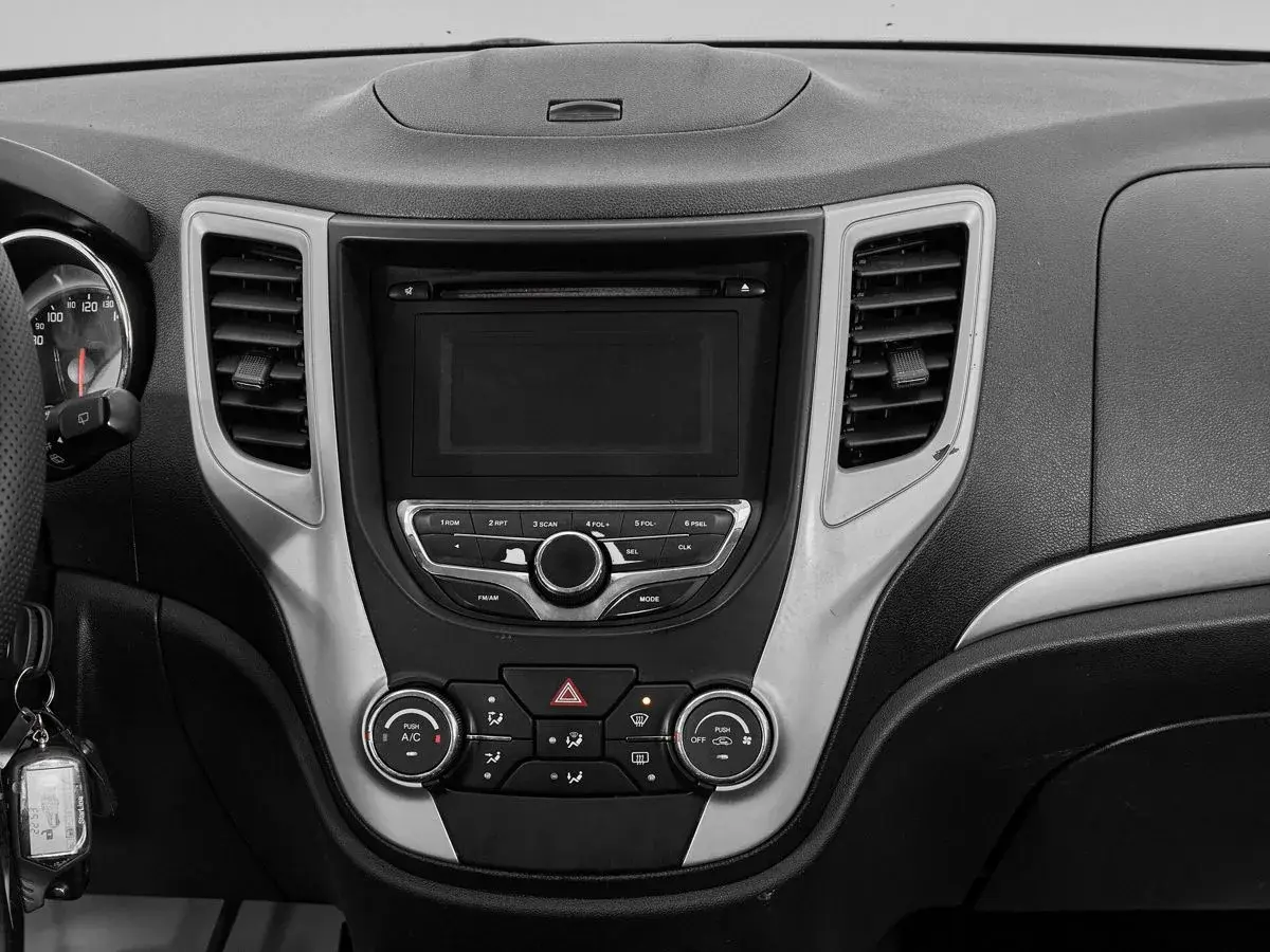 Changan CS35